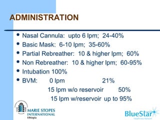 ADMINISTRATION
 Nasal Cannula: upto 6 lpm; 24-40%
 Basic Mask: 6-10 lpm; 35-60%
 Partial Rebreather: 10 & higher lpm; 60%
 Non Rebreather: 10 & higher lpm; 60-95%
 Intubation 100%
 BVM: 0 lpm 21%
15 lpm w/o reservoir 50%
15 lpm w/reservoir up to 95%
 