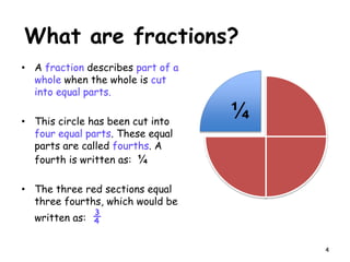Basic Algebra 1.1 (1.1.2) Fraction decimal ang percentage.pptx