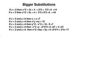 Basic algebra and graphing | PDF