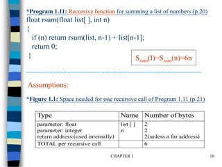 CHAPTER 1 10
*Program 1.11: Recursive function for summing a list of numbers (p.20)
float rsum(float list[ ], int n)
{
if (n) return rsum(list, n-1) + list[n-1];
return 0;
}
*Figure 1.1: Space needed for one recursive call of Program 1.11 (p.21)
Type Name Number of bytes
parameter: float
parameter: integer
return address:(used internally)
list [ ]
n
2
2
2(unless a far address)
TOTAL per recursive call 6
Ssum(I)=Ssum(n)=6n
Assumptions:
 