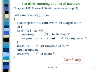 CHAPTER 1 13
*Program 1.12: Program 1.10 with count statements (p.23)
float sum(float list[ ], int n)
{
float tempsum = 0; count++; /* for assignment */
int i;
for (i = 0; i < n; i++) {
count++; /*for the for loop */
tempsum += list[i]; count++; /* for assignment */
}
count++; /* last execution of for */
return tempsum;
count++; /* for return */
}
2n + 3 steps
Iterative summing of a list of numbers
 
