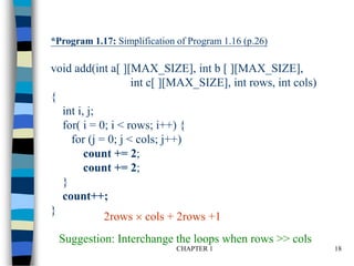 CHAPTER 1 18
*Program 1.17: Simplification of Program 1.16 (p.26)
void add(int a[ ][MAX_SIZE], int b [ ][MAX_SIZE],
int c[ ][MAX_SIZE], int rows, int cols)
{
int i, j;
for( i = 0; i < rows; i++) {
for (j = 0; j < cols; j++)
count += 2;
count += 2;
}
count++;
}
2rows  cols + 2rows +1
Suggestion: Interchange the loops when rows >> cols
 