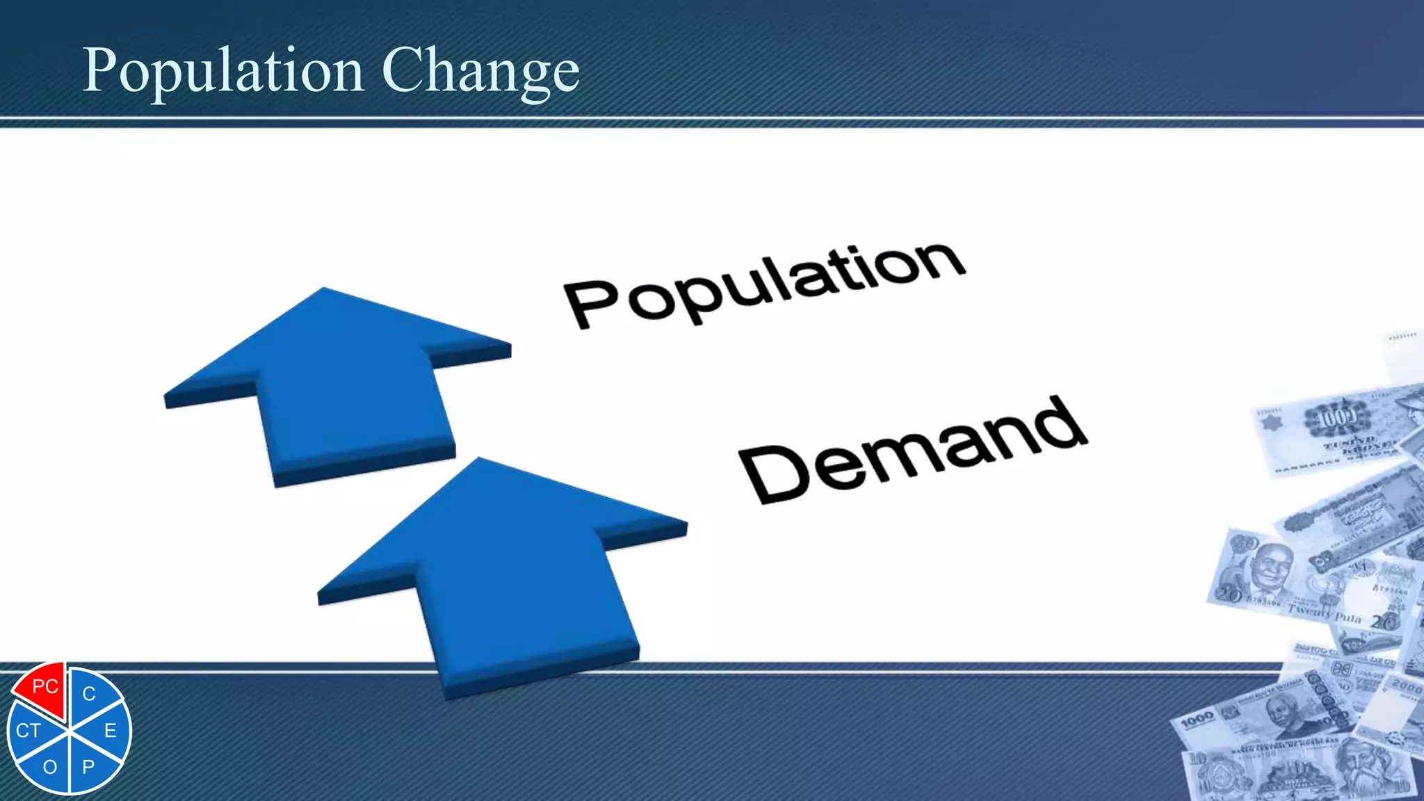Population Change
C
E
PO
CT
PC
 