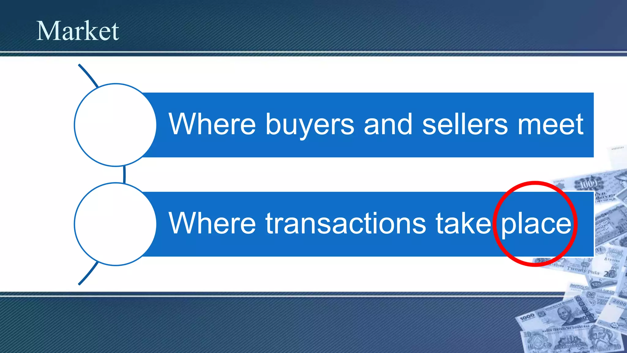 Market
Where buyers and sellers meet
Where transactions take place
 