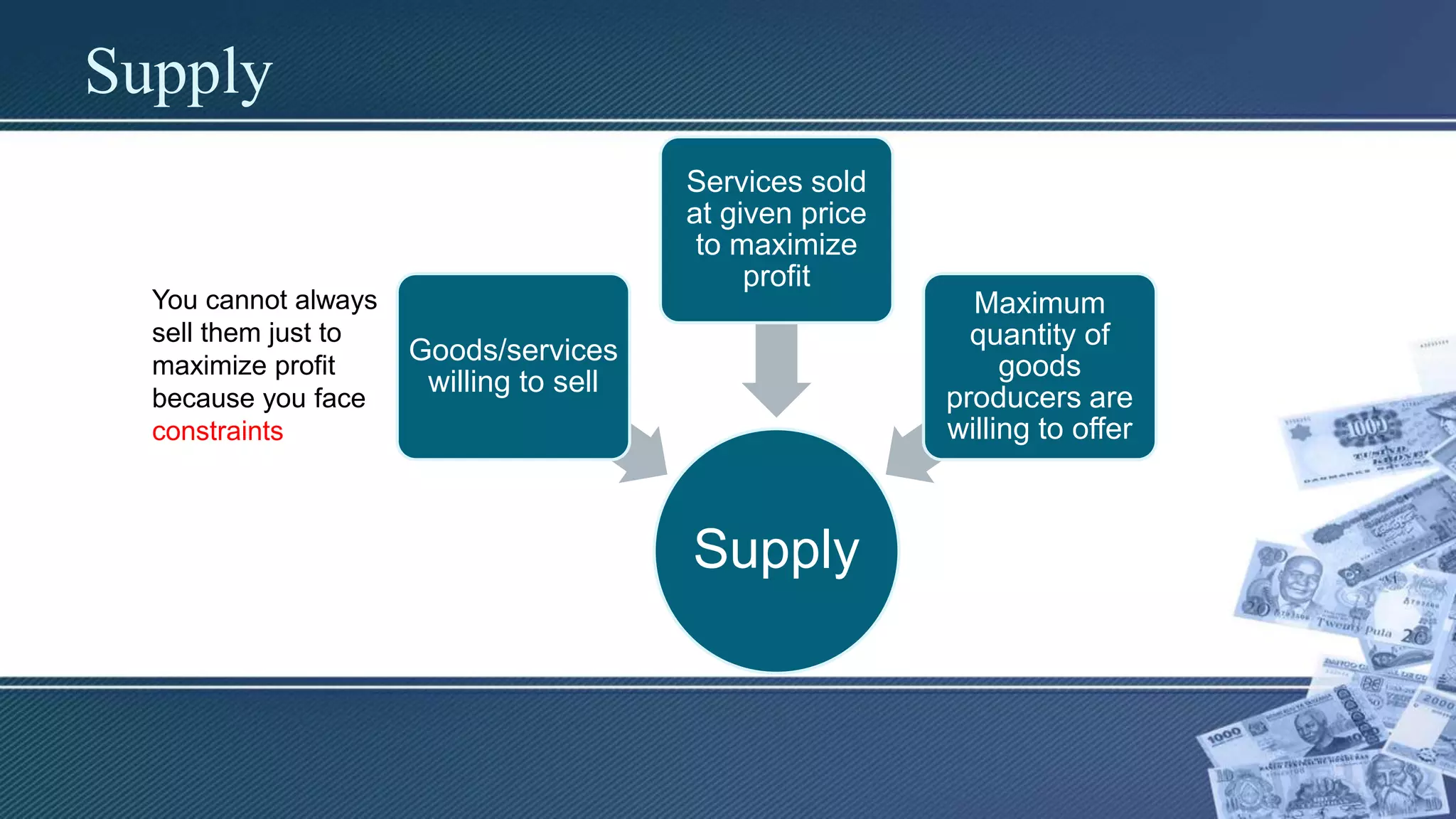 Supply
Supply
Goods/services
willing to sell
Services sold
at given price
to maximize
profit
Maximum
quantity of
goods
producers are
willing to offer
You cannot always
sell them just to
maximize profit
because you face
constraints
 
