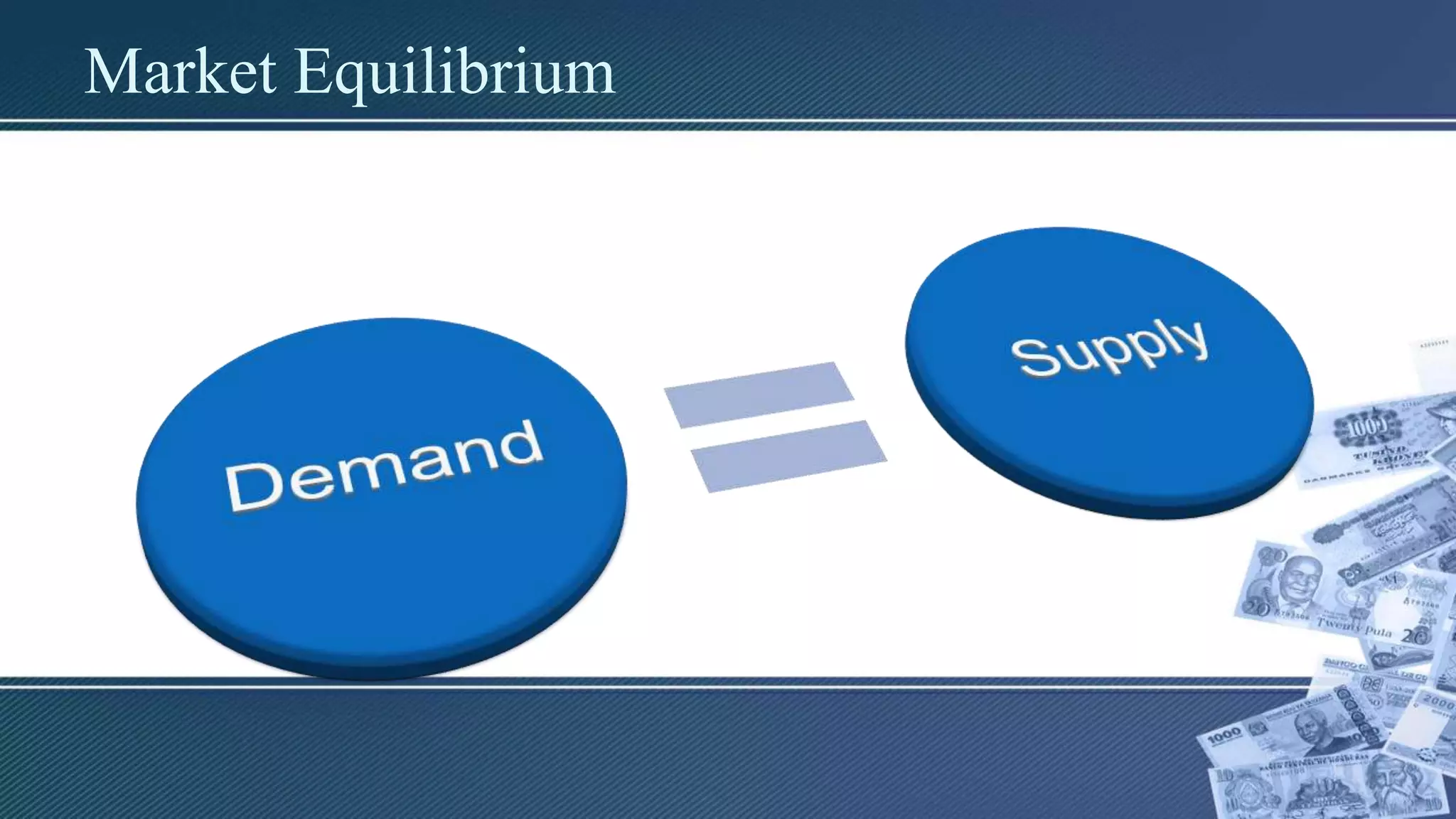 Market Equilibrium
 