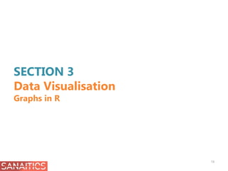 Basic Analysis using R | PPTX