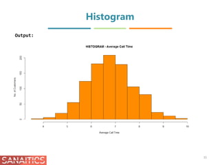 Basic Analysis using R | PPTX