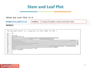 Basic Analysis using R | PPTX