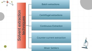 Fundamentals of Analytical Chemistry.pptx