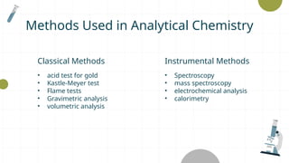 Analytical Methods Science Fundamentals of Analytical Chemistry.pptx