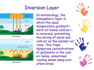 Basic and advanced air quality management | PPT