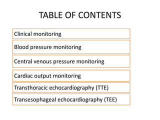 Tte Monitoring Basic and advanced Cardiovascular monitoring.pptx