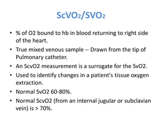 Sao2 And Svo2 Basic and advanced Cardiovascular monitoring.pptx