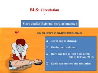 Basic and advanced life support(BLS)-1.pptx