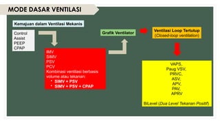 Basiccc and advance mode ventilator.pptx