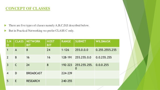 BASIC TO ADVANCED NETWORKING TUTORIALS
