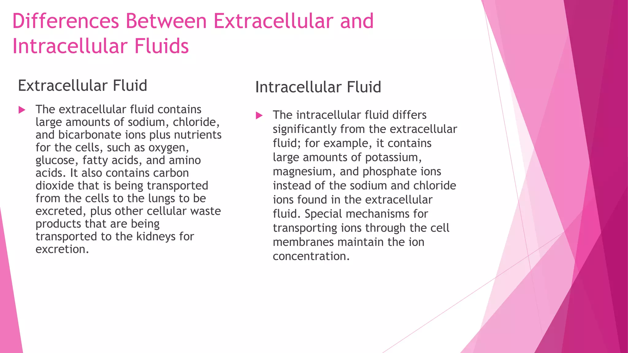 Differences Between Extracellular and
Intracellular Fluids
Extracellular Fluid
 The extracellular fluid contains
large amounts of sodium, chloride,
and bicarbonate ions plus nutrients
for the cells, such as oxygen,
glucose, fatty acids, and amino
acids. It also contains carbon
dioxide that is being transported
from the cells to the lungs to be
excreted, plus other cellular waste
products that are being
transported to the kidneys for
excretion.
Intracellular Fluid
 The intracellular fluid differs
significantly from the extracellular
fluid; for example, it contains
large amounts of potassium,
magnesium, and phosphate ions
instead of the sodium and chloride
ions found in the extracellular
fluid. Special mechanisms for
transporting ions through the cell
membranes maintain the ion
concentration.
 
