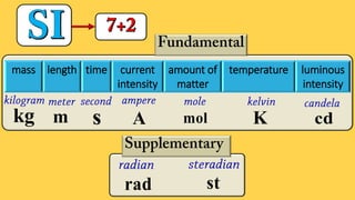 Basic and Derived quantities | PDF