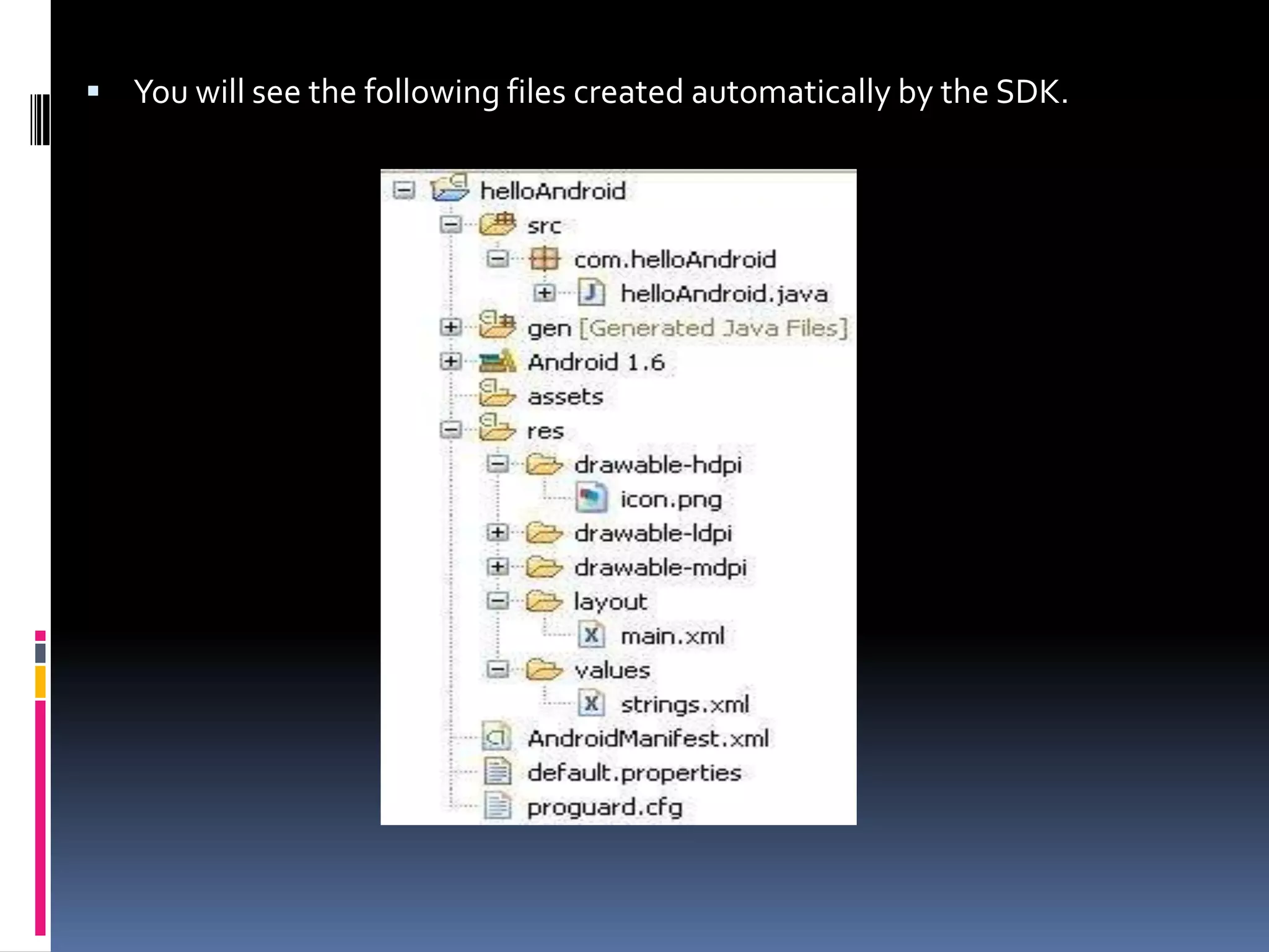  You will see the following files created automatically by the SDK. 