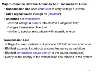 Major Difference Between Antennas And Transmission Lines
• transmission line uses conductor to carry voltage & current
• radio signal travels through air (insulator)
• antennas are transducers
- convert voltage & current into electric & magnetic field
- bridges transmission line & air
- similar to speaker/microphone with acoustic energy
Transmission Line
• voltage & current variations  produce EM field around conductor
• EM field expands & contracts at same frequency as variations
• EM field contractions return energy to the source (conductor)
• Nearly all the energy in the transmission line remains in the system

10

 