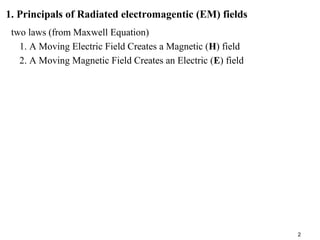 1. Principals of Radiated electromagentic (EM) fields
two laws (from Maxwell Equation)
1. A Moving Electric Field Creates a Magnetic (H) field
2. A Moving Magnetic Field Creates an Electric (E) field

2

 