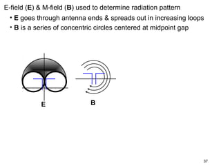 E-field (E) & M-field (B) used to determine radiation pattern
• E goes through antenna ends & spreads out in increasing loops
• B is a series of concentric circles centered at midpoint gap

E

B

37

 