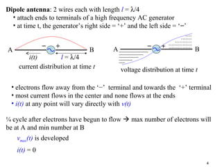 Dipole antenna: 2 wires each with length l = λ/4
• attach ends to terminals of a high frequency AC generator
• at time t, the generator’s right side = ‘+’ and the left side = ‘−’
−

+

B

i(t)
l = λ/4
current distribution at time t

A

−
------------------------------------------------------------------------

A

+

++++
+++++++
+++++++++++
+++++++++++++++
+++++++++++++++

B

voltage distribution at time t

• electrons flow away from the ‘−’ terminal and towards the ‘+’ terminal
• most current flows in the center and none flows at the ends
• i(t) at any point will vary directly with v(t)
¼ cycle after electrons have begun to flow  max number of electrons will
be at A and min number at B
vmax(t) is developed
i(t) = 0
4

 