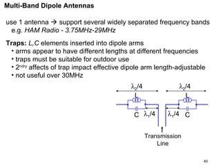 Multi-Band Dipole Antennas
use 1 antenna  support several widely separated frequency bands
e.g. HAM Radio - 3.75MHz-29MHz
Traps: L,C elements inserted into dipole arms
• arms appear to have different lengths at different frequencies
• traps must be suitable for outdoor use
• 2ndry affects of trap impact effective dipole arm length-adjustable
• not useful over 30MHz
λ2/4
L

λ2/4
L

C λ1/4

λ1/4 C

Transmission
Line
40

 