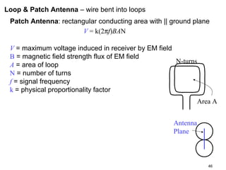 Loop & Patch Antenna – wire bent into loops
Patch Antenna: rectangular conducting area with || ground plane
V = k(2πf)BAN
V = maximum voltage induced in receiver by EM field
B = magnetic field strength flux of EM field
N-turns
A = area of loop
N = number of turns
f = signal frequency
k = physical proportionality factor
Area A
Antenna
Plane

46

 