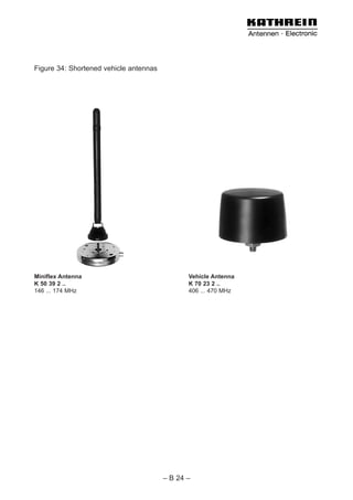 Figure 34: Shortened vehicle antennas




Miniflex Antenna                               Vehicle Antenna
K 50 39 2 ..                                   K 70 23 2 ..
146 ... 174 MHz                                406 ... 470 MHz




                                        – B 24 –
 