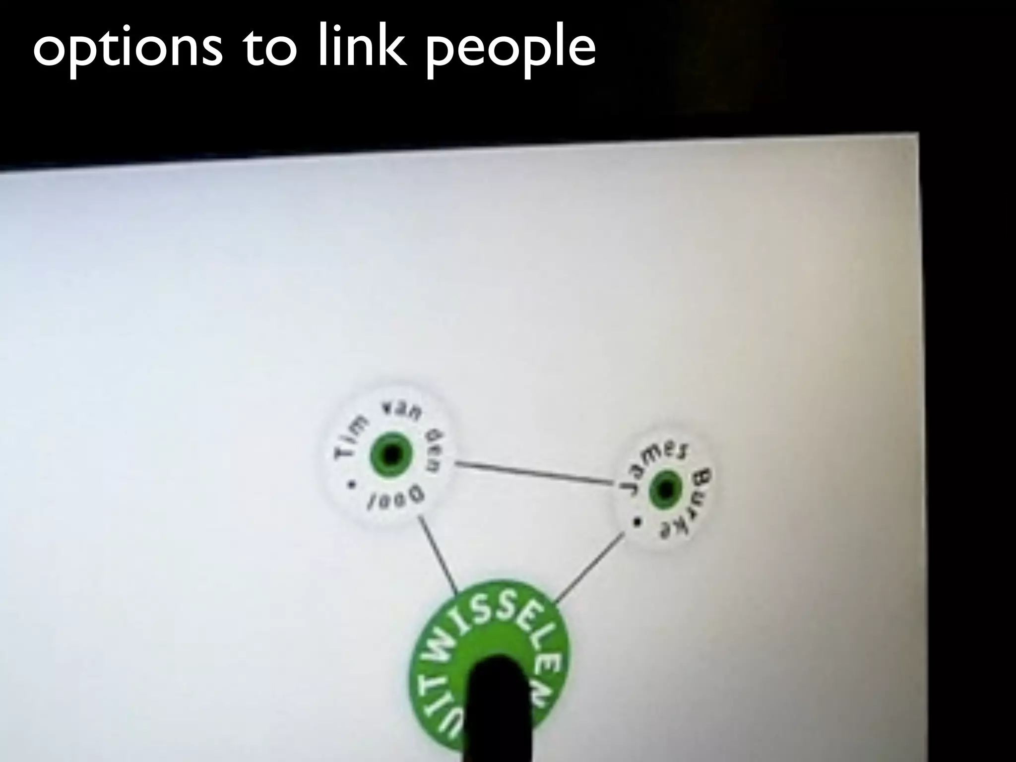 options to link people
 