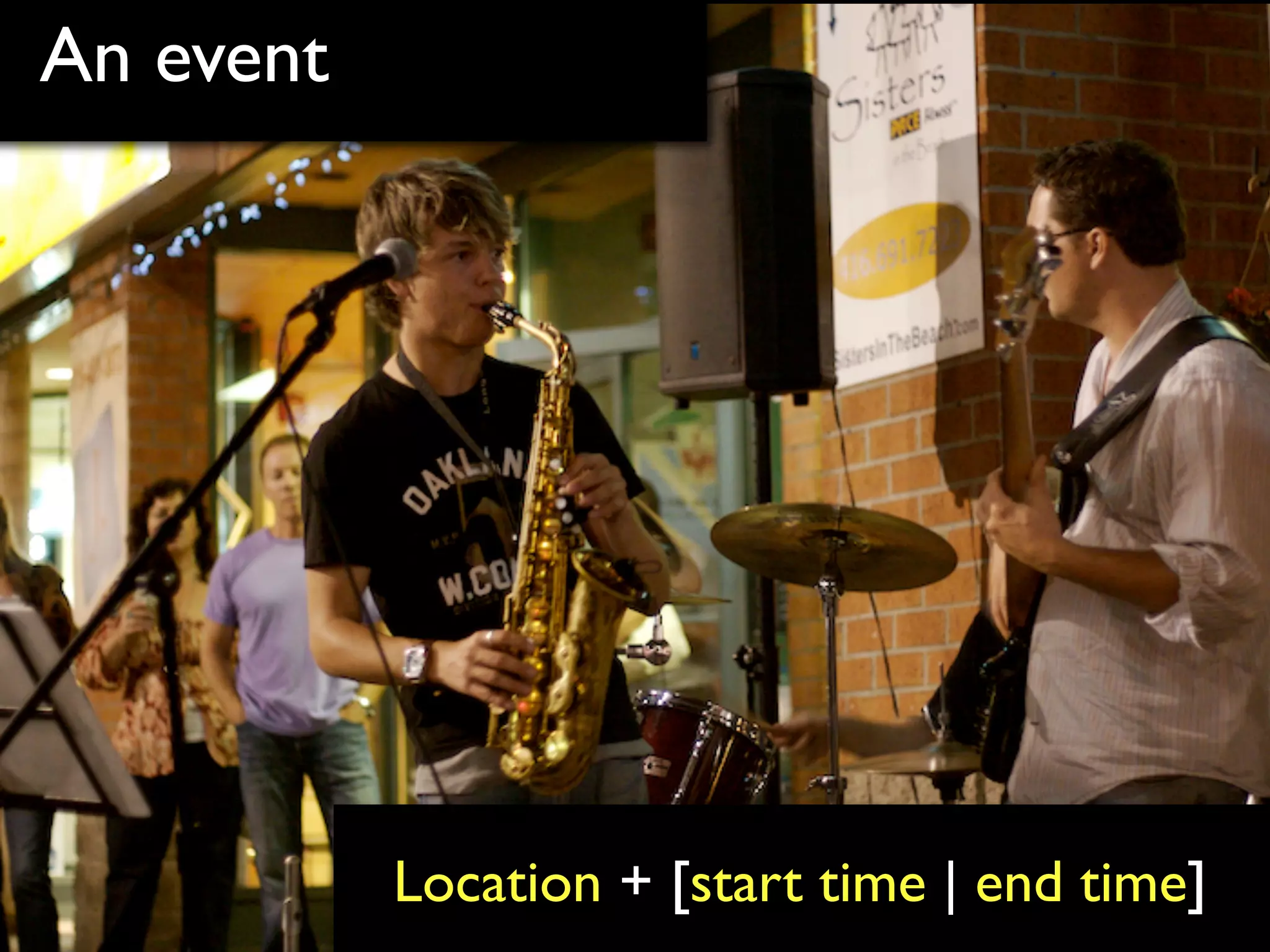 An event




           Location + [start time | end time]
 