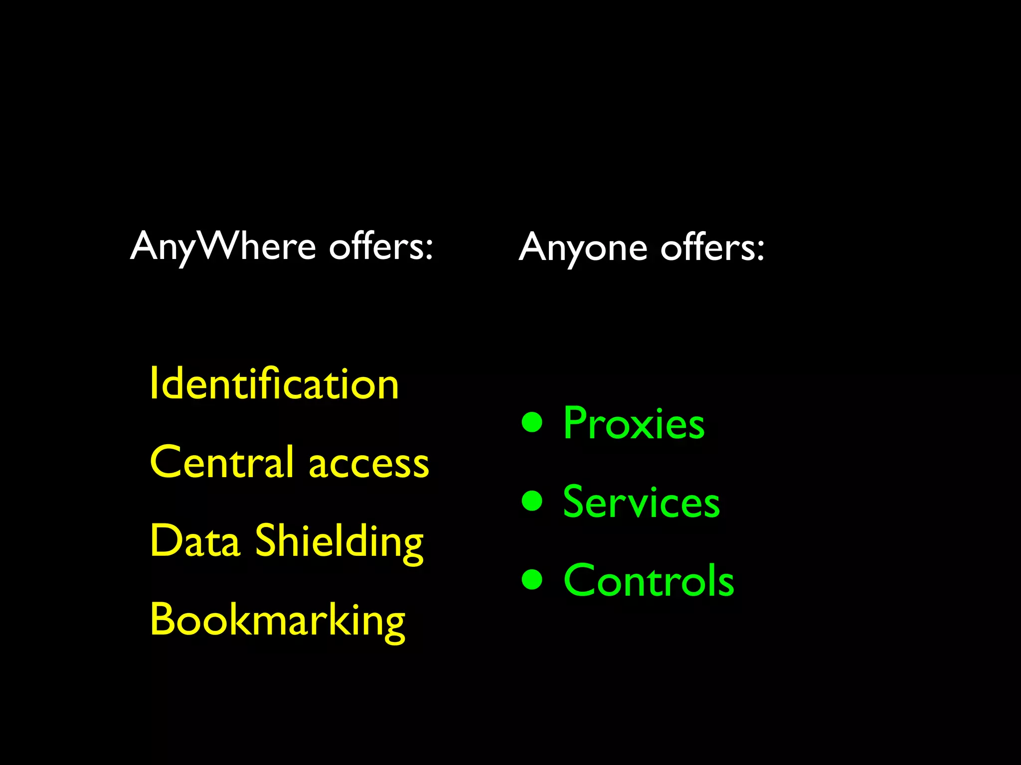 AnyWhere offers:   Anyone offers:


Identiﬁcation
Central access
                   • Proxies
Data Shielding
                   • Services
Bookmarking
                   • Controls
 