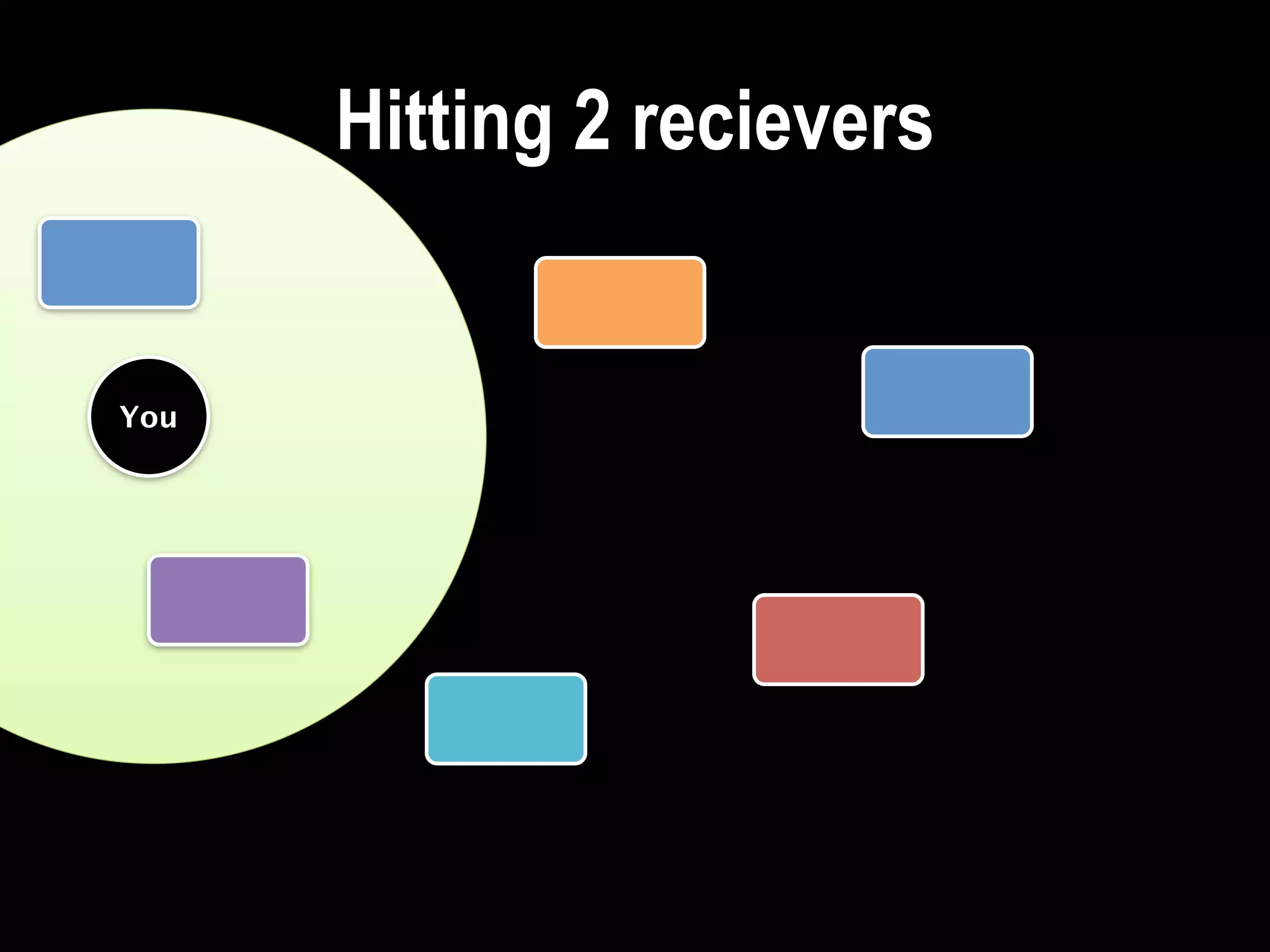 Hitting 2 recievers


You
 