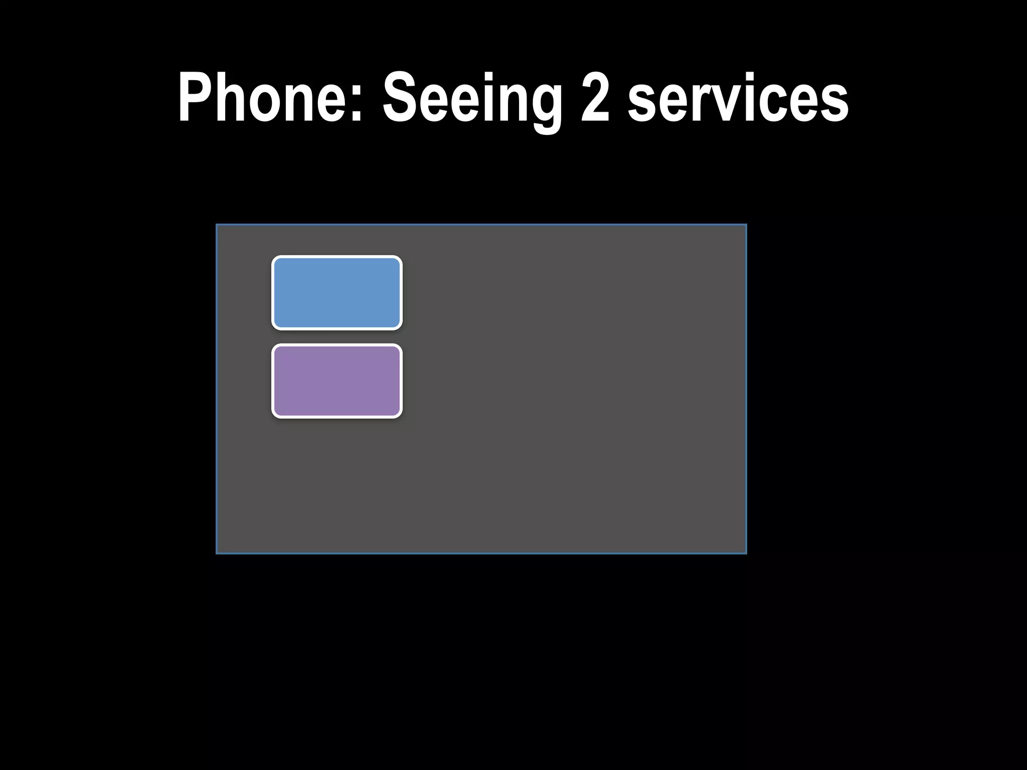 Phone: Seeing 2 services
 
