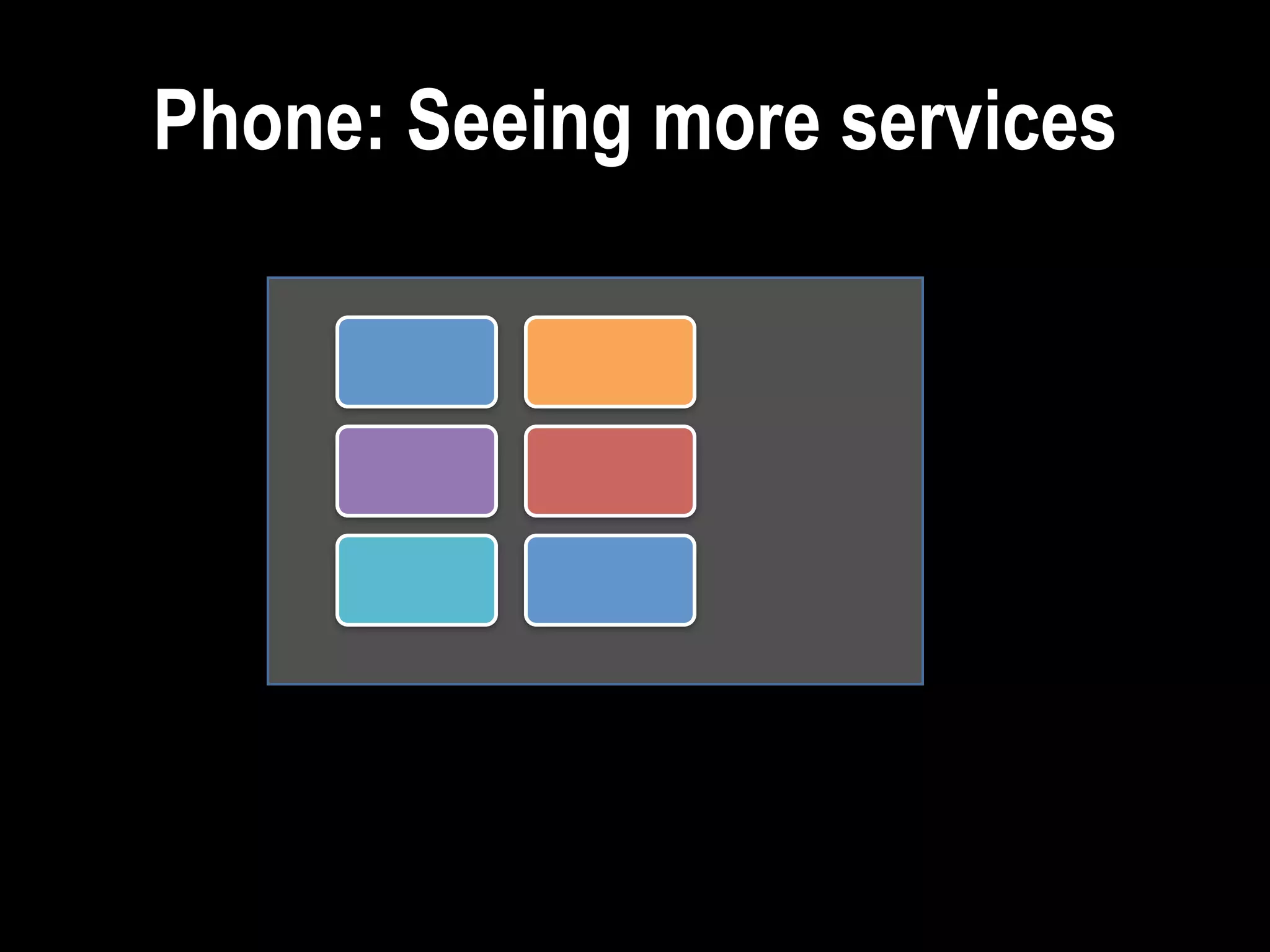 Phone: Seeing more services
 