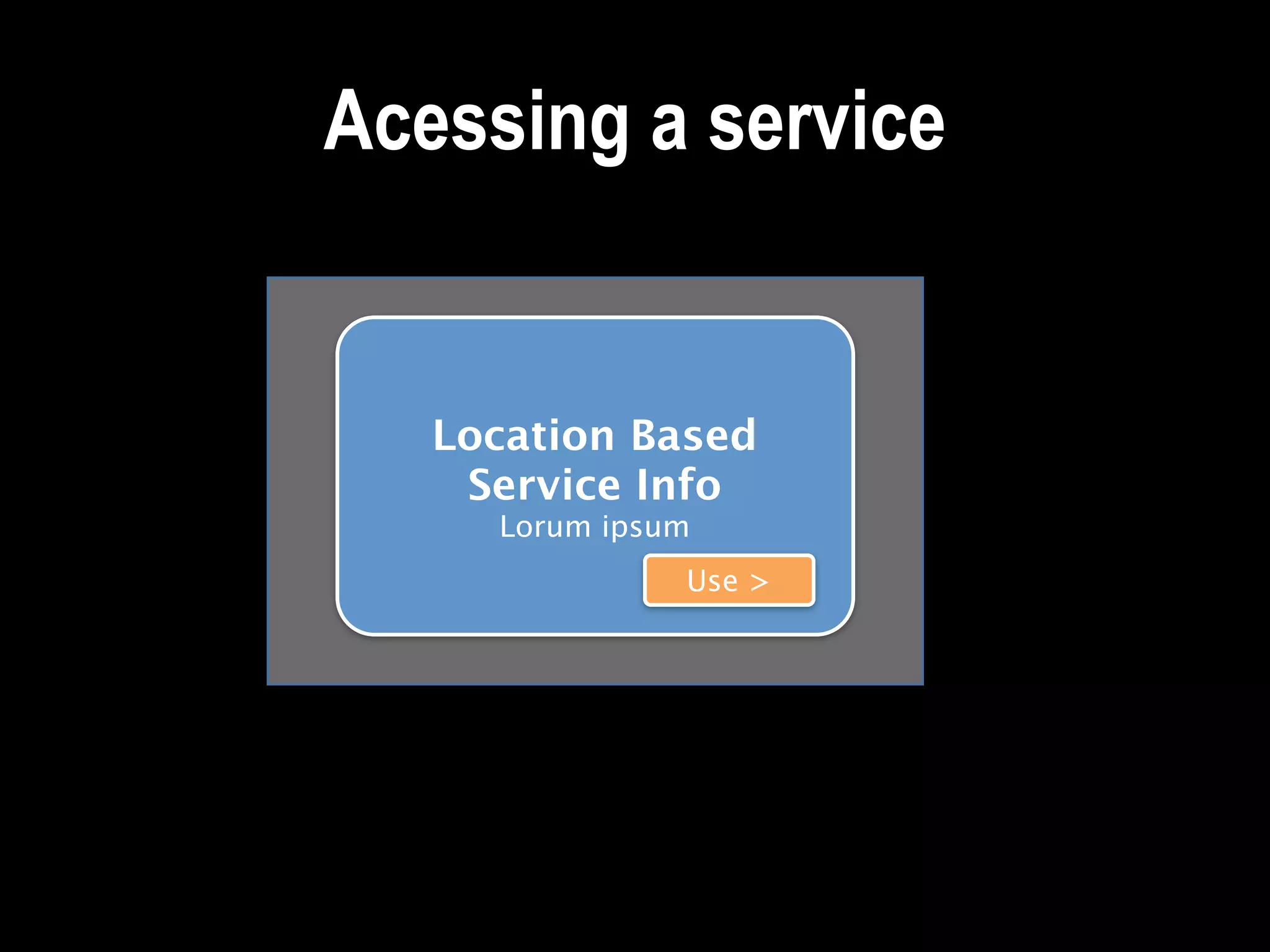 Acessing a service


   Location Based
    Service Info
     Lorum ipsum
               Use >
 