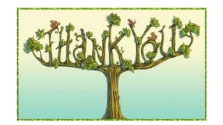 Basic Computer Application Skills