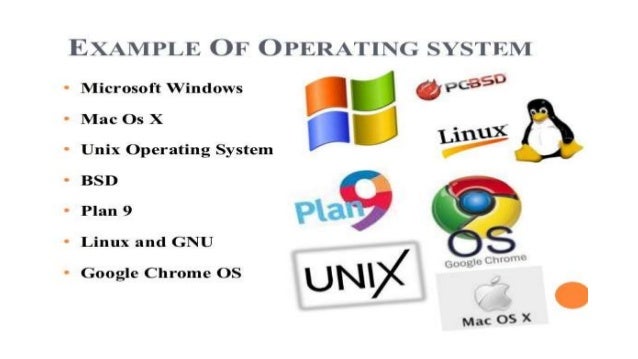 Basic Computer Application Skills