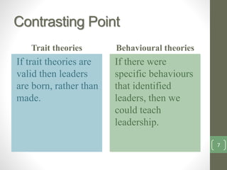 Basic approaches to leadership slides pptx | PPTX
