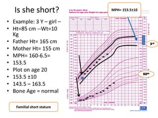 Basic approach on short stature in children | PPTX
