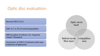 Basic approach to Glaucoma patient.pptx