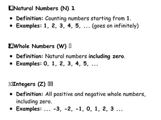 Natural Numbers (N) 1️
1️
⃣
● Definition: Counting numbers starting from 1.
● Examples: 1, 2, 3, 4, 5, ... (goes on infinitely)
Whole Numbers (W) 🔢
2️
⃣
● Definition: Natural numbers including zero.
● Examples: 0, 1, 2, 3, 4, 5, ...
Integers (Z) ➖➕
3️ 3️
3
️
3
️
3
️
3
️
3
️
3
️
3
️
3
️
3
️
3
️
3
️
3
️
3️
● Definition: All positive and negative whole numbers,
including zero.
● Examples: ... -3, -2, -1, 0, 1, 2, 3 ...
 