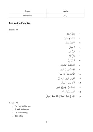 ‫‪broken‬‬                           ‫مكسور‬
                  ‫‪broad, wide‬‬                          ‫واسع‬


‫‪Translation Exercises‬‬

‫‪Exercise 1A‬‬

                                                            ‫رجل و ولد.‬      ‫١‬
                                                       ‫ا ‪I‬ستاذ و ال ‪B‬الب.‬
                                                           ‫ط‬          ‫ل‬     ‫٢‬
                                                          ‫ا ‪I‬ستاذ جديد.‬
                                                                    ‫ل‬       ‫٣‬
                                                               ‫أنا طويل.‬    ‫٤‬
                                                              ‫ال‪H‬يل قديم.‬
                                                                      ‫ن‬     ‫٥‬
                                                               ‫ال‪H‬يل نهر.‬
                                                                      ‫ن‬     ‫٦‬
                                                              ‫البحر كبير.‬   ‫٧‬
                                                   ‫الباب قديم و مكسور.‬      ‫٨‬
                                                   ‫الكتاب قديم و جميل.‬      ‫٩‬
                                                 ‫ال ‪B‬الب صغير. هو قصير.‬
                                                                   ‫ط‬        ‫٠١‬
                                               ‫الكرس 7 طويل. هو جميل.‬
                                                              ‫ي‬             ‫١١‬
                                                    ‫الولد صغير و جميل.‬      ‫٢١‬
                                             ‫الباب كبير و واسع و جميل.‬      ‫٣١‬
                                                    ‫أنت رجل و أنا ولد.‬      ‫٤١‬
                                ‫الشارع جديد و قصير و النهر قديم و طويل.‬     ‫٥١‬

‫‪Exercise 1B‬‬
   ‫.‪1. The river and the sea‬‬
   ‫.‪2. A book and a chair‬‬
   ‫.‪3. The street is long‬‬
   ‫.‪4. He is a boy‬‬


                                ‫7‬
 