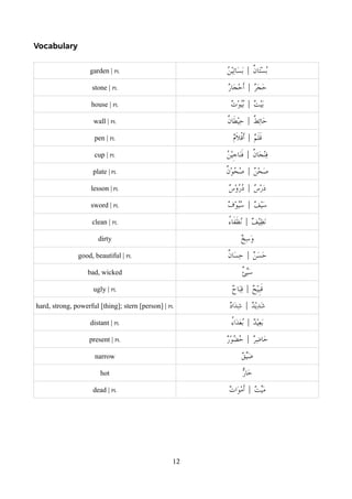 Vocabulary
garden | PL ‫بستان‬
|
‫بساتين‬
stone | PL ‫حجر‬
‫أحجار‬ |
house | PL ‫بيت‬
‫بيوت‬ |
wall | PL ‫حائط‬
‫حيطان‬ |
pen | PL ‫قلم‬
‫أقلم‬ |
cup | PL ‫فنجان‬
‫فناجين‬ |
plate | PL ‫صحن‬
‫صحون‬ |
lesson | PL ‫درس‬
‫دروس‬ |
sword | PL ‫سيف‬
‫سيوف‬ |
clean | PL ‫نظيف‬
I
‫ء‬‫نظفا‬ |
dirty ‫وسخ‬
good, beautiful | PL ‫حسن‬
‫حسان‬ |
bad, wicked ‫ئ‬H
‫ي‬‫س‬
ugly | PL ‫قبيح‬
‫قباح‬ |
hard, strong, powerful [thing]; stern [person] | PL ‫شديد‬
‫شداد‬ |
distant | PL ‫بعيد‬
I‫ء‬‫بعدا‬ |
present | PL ‫حاضر‬
‫حضور‬ |
narrow ‫ق‬H
‫ي‬‫ض‬
hot G
‫ر‬‫حا‬
dead | PL ‫ت‬H
‫ي‬‫م‬
‫أموات‬ |
12
 