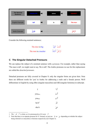 Consider the following nominal sentences:
The door is big ‫الباب‬
‫كبير‬
The man is a teacher ‫الرجل‬
‫أستاذ‬
C The Singular Detached Pronouns
We can replace the subject of a nominal sentence with a pronoun. For example, rather than saying
'The man is tall', we might want to say, 'He is tall'. The Arabic pronouns we use for this replacement
are called the detached pronouns.
Detached pronouns are fully covered in Chapter 8; only the singular forms are given here. Note
there are different words for 'you' in Arabic for addressing a male and a female person. We'll
differentiate in English by using SRm (singular masculine) and SRf (singular feminine) in subscript.
I ‫أنا‬
1
youSRm ‫أنت‬
youSRf ‫أنت‬
he/it2
‫هو‬
she/it ‫هي‬
1 The ‫ا‬ of ‫أنا‬
1 is silent, so it is pronounced as if it were: ‫أن‬
1 .
2 Note that there is no separate pronoun for 'it'. Instead, we just use ‫هو‬
1 or ‫هي‬
1 depending on whether the subject
being referred to is masculine or feminine respectively (see Chapter 3).
4
is/are
tall is The man
‫طويل‬ ‫الرجل‬
The Nominal
Sentence
English Example
Arabic Example
PREDICATE SUBJECT
 