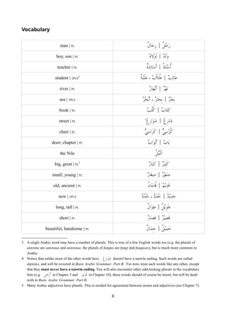 Vocabulary
man | PL ‫رجال‬ | ‫رجل‬
boy, son | PL ‫اولد‬ | ‫ولد‬
teacher | PL ‫أساتذة‬ | ‫أستاذ‬
student | 2PLS
3
‫طلبة‬ ، ‫ب‬B
‫ل‬‫ط‬ | ‫طالب‬
river | PL ‫أنهار‬ | ‫نهر‬
sea | 2PLS ‫أبحر‬ ، ‫بحار‬ | ‫بحر‬
book | PL ‫كتب‬ | ‫كتاب‬
street | PL ‫شوارع‬ | ‫شارع‬
4
chair | PL 7
‫ي‬‫كراس‬ | G
‫ي‬‫كرس‬
door; chapter | PL ‫أبواب‬ | ‫باب‬
the Nile ‫يل‬H
‫ن‬‫ال‬
big, great | PL
5
‫كبار‬ | ‫كبير‬
small, young | PL ‫صغار‬ | ‫صغير‬
old, ancient | PL I‫ء‬‫قدما‬ | ‫قديم‬
new | 2PLS ‫جدد‬ ، ‫جدد‬ | ‫جديد‬
long, tall | PL ‫طوال‬ | ‫طويل‬
short | PL ‫قصار‬ | ‫قصير‬
beautiful, handsome | PL ‫جمال‬ | ‫جميل‬
3 A single Arabic word may have a number of plurals. This is true of a few English words too (e.g. the plurals of
antenna are antennas and antennae, the plurals of fungus are fungi and funguses), but is much more common in
Arabic.
4 Notice that unlike most of the other words here, ‫شوارع‬
1 doesn't have a tanwīn ending. Such words are called
diptotes, and will be covered in Basic Arabic Grammar: Part B. For now, treat such words like any other, except
that they must never have a tanwīn ending. You will also encounter other odd-looking plurals in the vocabulary
lists (e.g. L‫ض‬‫أرا‬
1 in Chapter 3 and ‫ى‬O
‫ر‬‫ق‬
1 in Chapter 10); these words should of course be learnt, but will be dealt
with in Basic Arabic Grammar: Part B.
5 Many Arabic adjectives have plurals. This is needed for agreement between nouns and adjectives (see Chapter 7).
6
 
