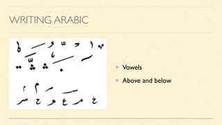 Basic Arabic Reading andLesson for basic | PDF