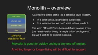 Monolith Meaning Indesign Basic architectures: the building blocks for complex systems | PDF